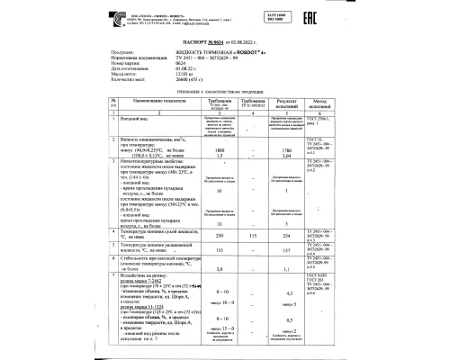 Тормозная жидкость NORD OIL "DOT-4" 900мл